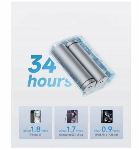 Powerbank Cuktech CUKTECH 30W 10000mAh Power Bank 1C1A  - CP13- Grey Color 4