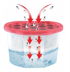 Edco POCHŁANIACZ WILGOCI 500ml/ 230g - MIX 3