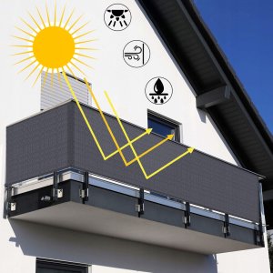 Springos Osłona balkonowa, maskująca 0,9x5 m mata na balkon zacieniająca 95% antracytowa UNIWERSALNY 13