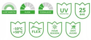 Agaplast Wogrodowy VartcoLightPlus1" 20m 10