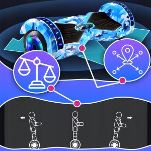 Retoo HOVERBOARD DESKOROLKA ELEKTRYCZNA LED GŁOŚNIK BT 8 CALI 6