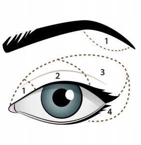 Felicea FELICEA Paleta czterech cieni do powiek 202 Light rose 3,2 g 3