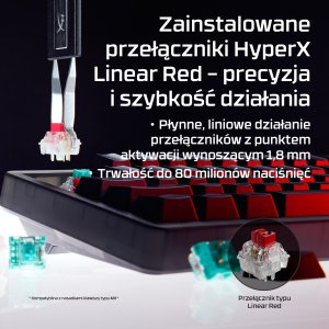 Klawiatura HyperX Klawiatura dla graczy Origins 2 65 - B4QS3AA#ABA 6