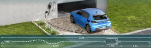 Ładowarka Anker Przenośna ładowarka d EV 3,7kW Typ 2 na gniazdko 230V schuko 10m App 10