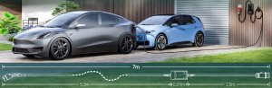 Ładowarka Przenośna ładowarka wallbox d auta EV 22kW Typ 2 na siłę 7m z adapterami 12