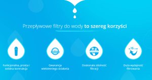 Dafi Dafi przepływowy filtr do usuwania azotanów 12