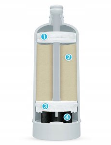 Dafi Filtr D1 DAFI Wkład Filtrujący 3w1 do systemu Flow Comfort Zmiękczający 2