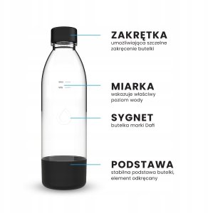 Dafi PushAir 2 Butelki do saturatora Dafi 0,7 l czarna i biała 2