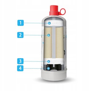 Dafi Wkład Filtrujący Dafi D1 do Systemu Flow Comfort Filtr do Wody Pitnej 3w1 12