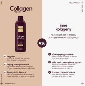 Collibre EATYX_Collagen kolagen wołowy suplement diety 1000ml 7