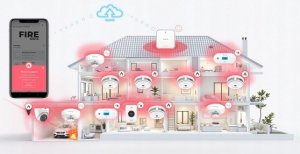 Santech Safe Centralna jednostka sterująca 50HUB-WRF 4