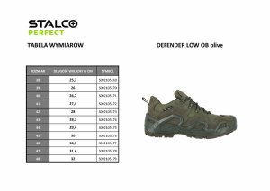 Stalco Półbut skóra zamszowa wstawki OXFORD membrana WATERPROOF podeszwa antypoślizgowa olejoodporna lekki wkładka pianka EVA  miechowy język oliwkowe DEFENDER LOW OB SR FO 38 2