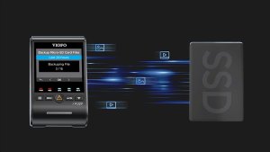 Wideorejestrator Viofo Wideorejestrator VIOFO A329S 3CH GPS 4