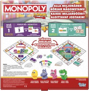 Hasbro Monopoly Junior 2 In 1 Refresh SE/FI 4