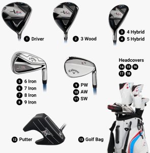 CALLAWAY Zestaw kijów do golfa CALLAWAY XR-26 (12 kijów z torbą standbag/na nóżkach szaro-nieb-czerw, szafty grafitowe regular) 6