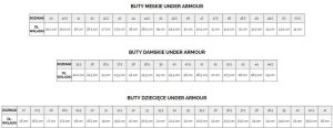 Under Armour BUTY MĘSKIE DO BIEGANIA UNDER ARMOUR CHARGED PURSUIT 4 3028254-391 5
