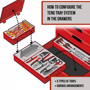 Zestaw narzędzi Sachs Walizka serwisowa Teng Tools SC01 - 113 elementw 13