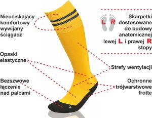 JJW Getry piłkarskie Football Deodorant Silver żółto-czarne roz. 41-43 2