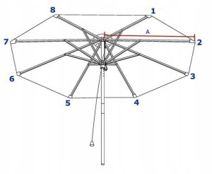 Majowo Poszycie wymienne materiał parasola ogrodowego 8 ramion 270cm - khaki 8