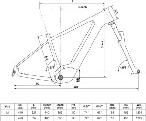 Rower elektryczny Kellys Kellys TYGON R50 P 29" 820Wh 95Nm Wybierz rozmiar ramy: M, Wybierz kolor: Magic Green 4