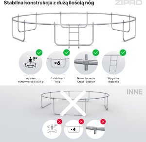 Trampolina ogrodowa Zipro Jump Pro z siatką zewnętrzną 16FT 496cm 7