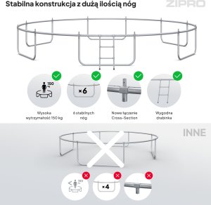 Trampolina ogrodowa Zipro Jump Pro z siatką zewnętrzną 16FT 496cm 7