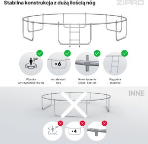 Trampolina ogrodowa Zipro Jump Pro z siatką zewnętrzną 14FT 435cm 7