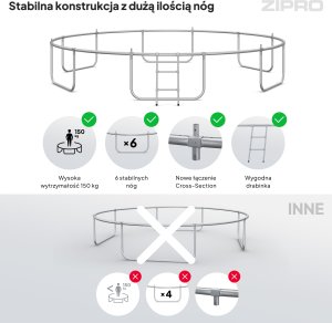 Trampolina ogrodowa Zipro Jump Pro z siatką wewnętrzną 14FT 435cm 7