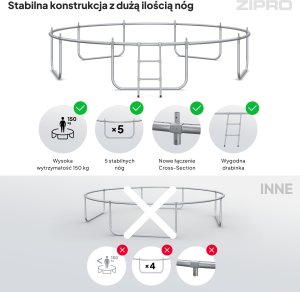 Trampolina ogrodowa Zipro Jump Pro z siatką zewnętrzną 12FT 374cm 7