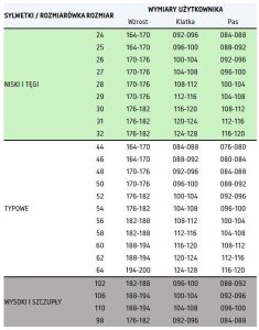 Polstar AISP - TRAIL spodnie do pasa 4WAY stretch podwójne potrójne szwy szyte mocną nicią 280 g/m2 wzmocnione kieszenie na komórkę dokumenty - khaki 102 35