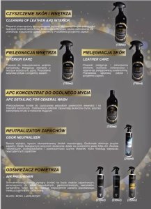 Atas Aktywna piana do mycia samochodu TESS 750ml auto detailing TESS 4