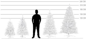Springos Choinka sztuczna 150 cm jodła biała nowoczesna jak żywa, ze stojakiem UNIWERSALNY 19