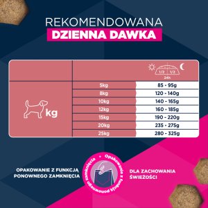 Eukanuba EUKANUBA Mature&Senior Small & Medium Breeds Lamb & Rice 12kg 7