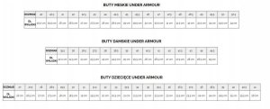 Under Armour Buty męskie do biegania Under Armour Charged Speed Swift 3026999-005 5