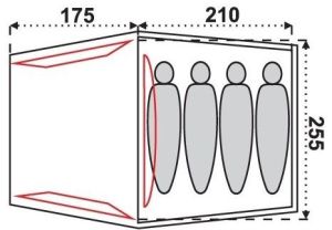 Namiot turystyczny Fjord Nansen Malaga IV 3