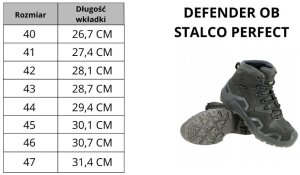 Stalco Obuwie robocze trzewiki r.46 DEFENDER OB STALCO PERFECT szary 3
