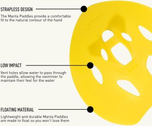 Finis FINIS WIOSEŁKA MANTA SWIM PADDLE 1.05.152.07 XL 2