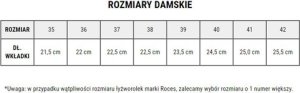Roces Łyżwy figurowe Suede Eco-Fur* niebiesko-białe 450702 004 40 7