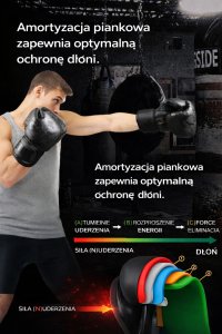UnderFit Rękawice bokserskie UNDERFIT Drago X czarne 12 oz 17