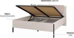 Helvetia Łóżko JUKON 160x200 kaszmirowe z pojemnikiem i tapicerowanym zagłówkiem HELVETIA 6