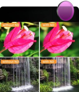 Filtr SunnyLife Filtr ND64 Szary Neutralny Ochronny do kamery sportowej DJI OSMO ACTION 6 4