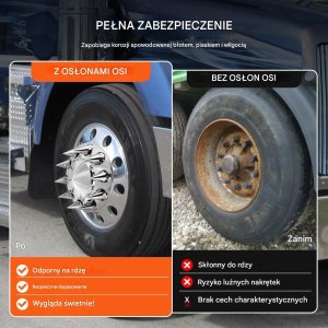 DJI Osłony kół przedniej osi z kolcami do ciężarówki ABS zestaw komplet 6