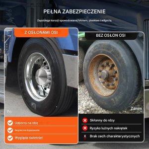 INOPARTS Osłony kół tylnej osi z kolcami do ciężarówki ABS komplet zestaw 6