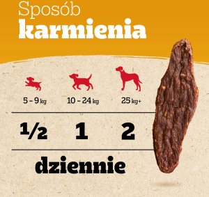 Pedigree PEDIGREE Ranchos Originals 180g - przysmak dla psów z wołowiną 6