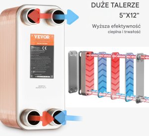 Vevor Wymiennik ciepła płytowy stal miedź - ogrzewanie podłogowe i chłodzenie 3