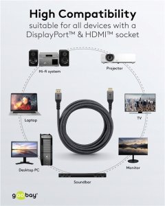 Goobay Kabel adapter DisplayPort do HDMI™ 2.0/2.1 8K/60Hz 3m 78966 7