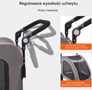 Vevor Wózek dla psa kota 4 koła do 72 kg z hamulcem spacerowy 7