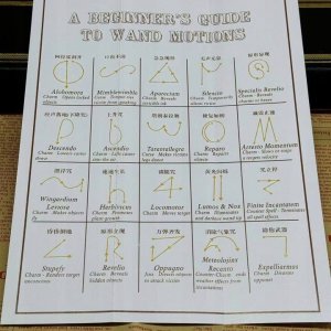 Anek Magiczna Różdżka Harry Potter Strzelająca Ogniem Idealny Cosplay 5