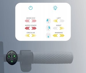 TnB Kask LED Kierunkwskazy Światło Stop + Pilot Hulajnoga Rower Skuter M 55-58 / Umhelmled3m (SB11502) 6