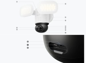 Naświetlacz Reolink Reolink Floodlight Series F850W 4
